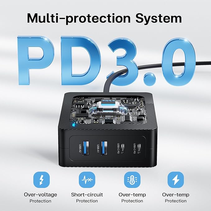 RYND 2025 Latest USB C Fast Charger,165W GaN 4-Port Charging Station Hub Block Cube, USB C Wall Charger Blocks with Dual Type C Ports,for iPad/iPhone 17 16 15 14 13 12 Pro Max Pixel Note Galaxy