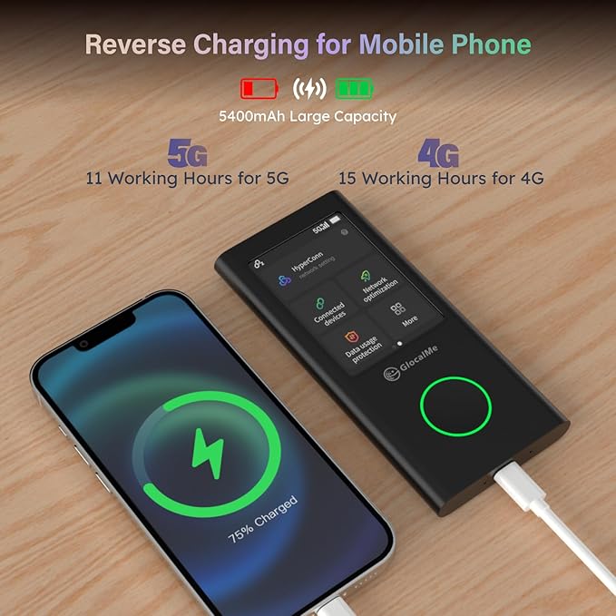GlocalMe Numen Air 5G Hotspot with 50GB US/CA/MX Data 90Days, Portable WiFi Hotspot for Travel, Ultra High Speed Mobile Hotspot Device with Touch Screen, No SIM Card Required, 16 Connected Devices