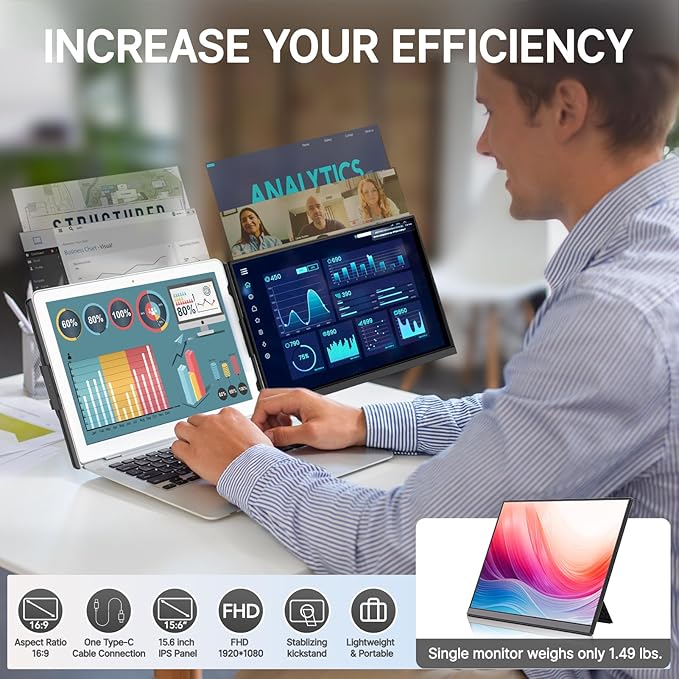 Redalf Laptop Screen Extender, 15.6" FHD 1080P Portable Monitor for Laptop, Detachable and Plug-Play Travel Monitor for 13-17.3" Laptops,Compatible for Mac/Wins/Dex/Chrome