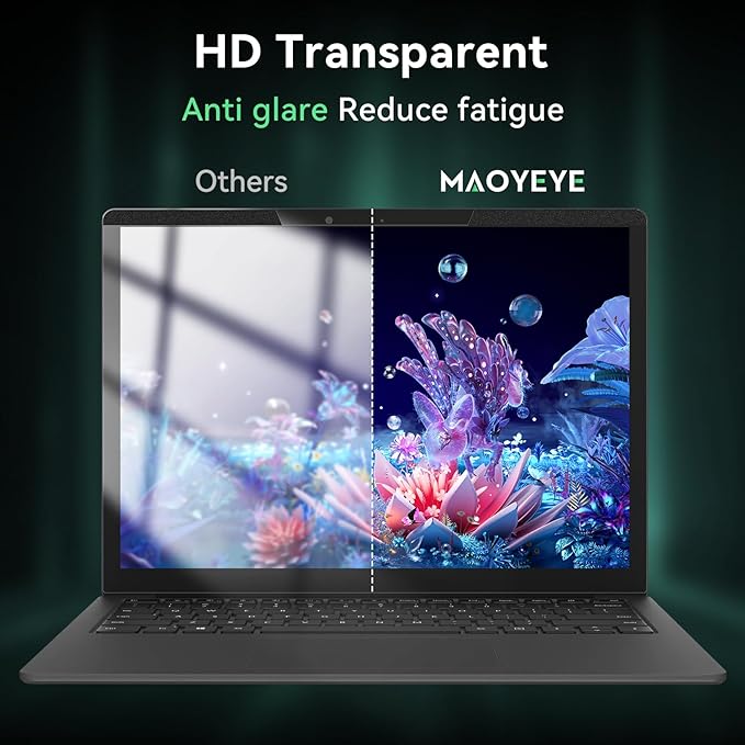 Magnetic Laptop Privacy Screen 14 Inch 16:9 Aspect Ratio Anti-Glare Blue Light Monitor Protector,Removable 14in Film for Lenovo HP Dell Acer Asus Thinkpad Envy Xps