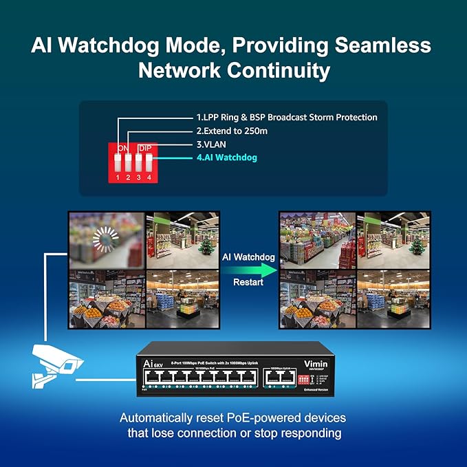 8 Port PoE Switch 100Mbps with 2 Gigabit Uplink, VIMIN 10-Port Unmanaged 10/100Mbps Fast Ethernet PoE Switch with 2 Ethernet Uplink, VLAN, Support IEEE802.3af/at