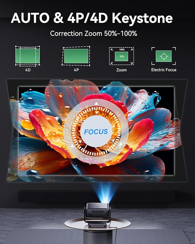 4K Projector Decoding Support, Projector with WiFi and Bluetooth, Native 1080P mini projector, 180° Rotatable with Auto Keystone, 200'' Screen Portable Outdoor Home Theater Movie Smart Projectors