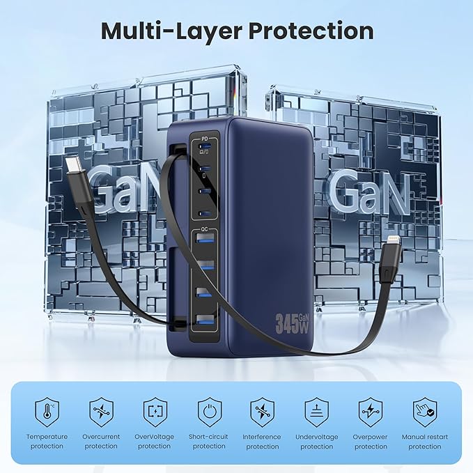 345W USB C Charger Block with 2 Built-in Retractable Cables,10-in-1 GaN IV USB C Charging Station,PD 65W Laptop Charger Power Adapter for MacBook Pro/Air,DELL,iPhone17/16/15/14,Galaxy S24,Android etc