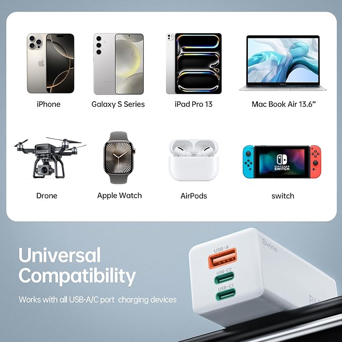 Bwine 65W USB C Charger,3-Port Fast Charging Blocks, Universal Travel Adapter Kit,Compatible with iPhone17/Pro,Galaxy S24,Note 20/10+,iPad and More(4ft USB-C Cable,UK/EU Conversion Plug Includes)