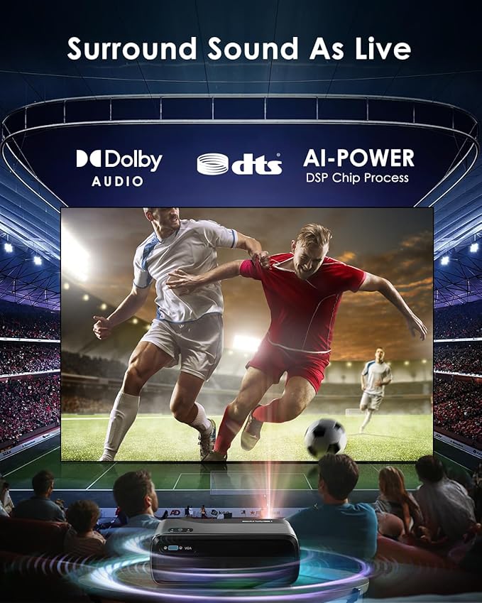 Portable Smart Projector Netflix Officially,AI Auto Focus&Keystone,1200ANSI 4K Support,WiFi6+2.4/5G WiFi,Two-way Bluetooth,Dolby Audio,HDR10,Android TV 11.0,Google Assistant,Home Theater Outdoor Movie