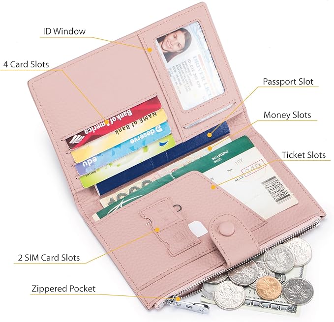 Leather Travel Wallet for Women, Slim RFID Blocking Passport Holder, Compact Passport Wallet with Zippered Coins Pocket and SIM Slots, Ladies Passport Cover