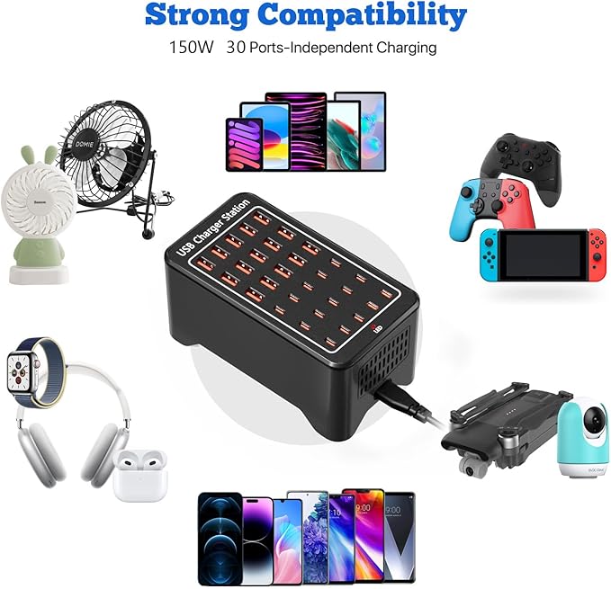 USB C Charging Station，150W 30 Ports USB C Charger【15USB-C + 15USB-A】, Multiple Devices Charger Compatible with Samsung/iPhone/iPad/Google Pixel/Tablets and Other USB Electronics