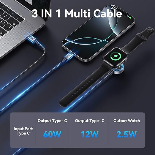 72W Super Fast Charging 3-in-1 Multi Charging Cable, Dual USB-C Ports for iWatch Ultra/SE/10-1/iPhone 17/16/15 Pro, Multi Charger for Apple Watch, Galaxy Phone Travel Essentials