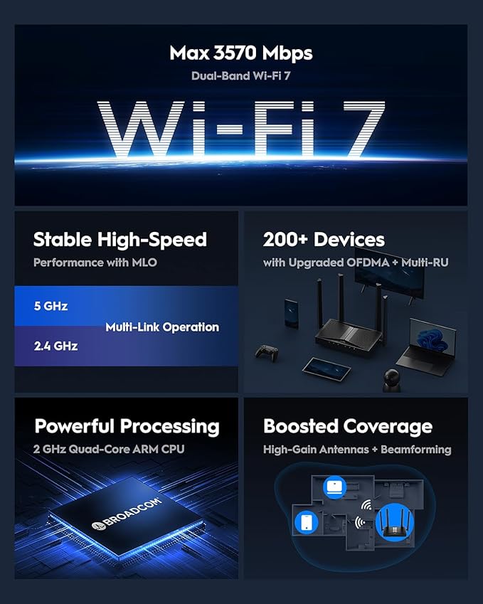 Cudy BE3600 Dual-Band Wi-Fi 7 Router, Lightning-Fast Speeds, 2.5G Multi-Gig Connectivity, Far-Reaching Coverage, Smooth and Stable, WR3600H
