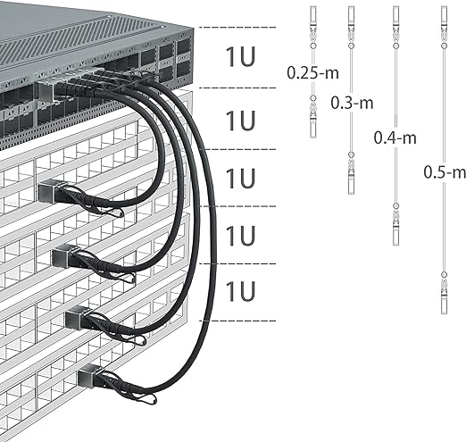 10Gtek SFP+ DAC Twinax Cable, 10G SFP+ to SFP+ Direct Attach Copper Patch Passive Cable for Cisco SFP-H10GB-CU0.5M, Ubiquiti UniFi UC-DAC-SFP+, TP-Link TL-SM5220-0.5M, Fortinet and More, 0.5-Meter