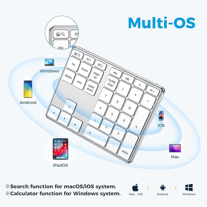 iClever KP10 Bluetooth Number Pad, Dual Device Connection, 34 Keys Ultra-Slim for Mac/Windows/iPad, USB-C Rechargeable, Quiet Keys, Excel Accounting Numpad with Long Battery Life