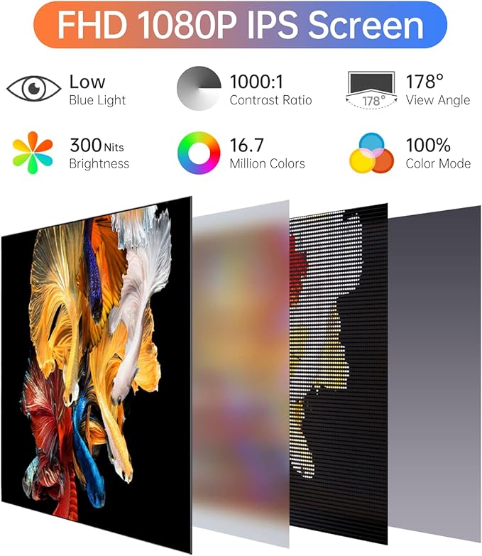 15.6inch Portable Monitor,1080P USB-C HDMI Second External Monitor for Laptop,PC,Mac Phone,PS,Xbox,Swich,IPS Ultra-Thin Zero Frame Gaming Display/Premium Smart Cover