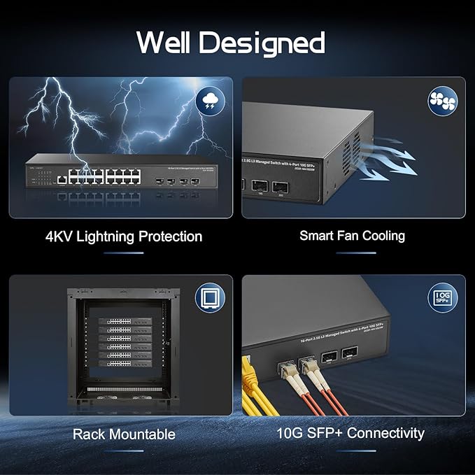 Binardat 20 Port 2.5G Web Managed Switch, 16x2.5G Ethernet, 4x10 Gigabit SFP Ports, Web/CLI L3 Managed, Metal Multi-Gigabit Desktop/Rackmount Network Switch