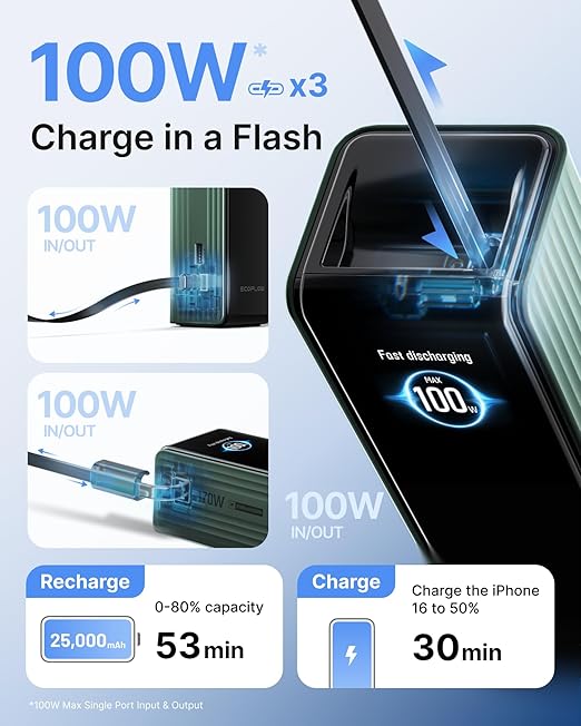 EF ECOFLOW Rapid Power Bank, 25,000mAh, 170W, 100W Built-in and Retractable Cables, Portable Charger with Triple 100W USB-C Port, Compatible with iPhone 17/16/15/14, Samsung, Laptop and More, Green