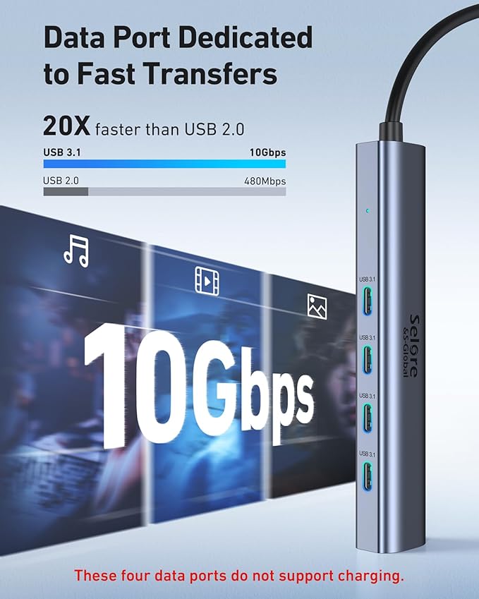 10Gbps USB-C Hub, 5-Port USB-C Splitter with 100W Power Delivery, Multiport Adapter for Laptops, USBC Hub for MacBook Pro/Air M2/M1, iPad, Dell, HP, Samsung