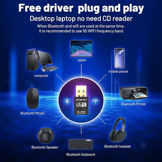 WiFi Adapter for Desktop PC,USB WiFi Adapter,Bluetooth&WiFi 2-in-1,600Mbps 2.4/5.8Ghz Dual Band Wireless Network,Plug and Play, for PC/Laptop/Desktop,Support Win7/8/8.1/10/11