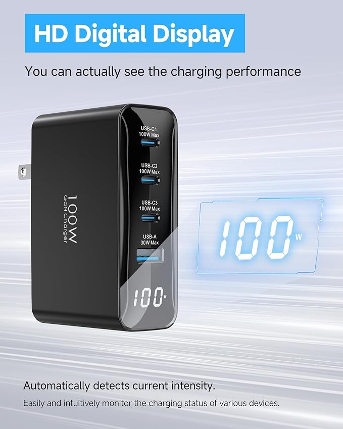 100W USB C Charger, 4-Port PD Fast Charging Block with LED Dispay, GaN Compact Foldable Laptop Charger for MacBook Pro/Air, iPad Pro, for iPhone 17/16/15 Pro Max, Galaxy S25/S24 Ultra, Steam Deck