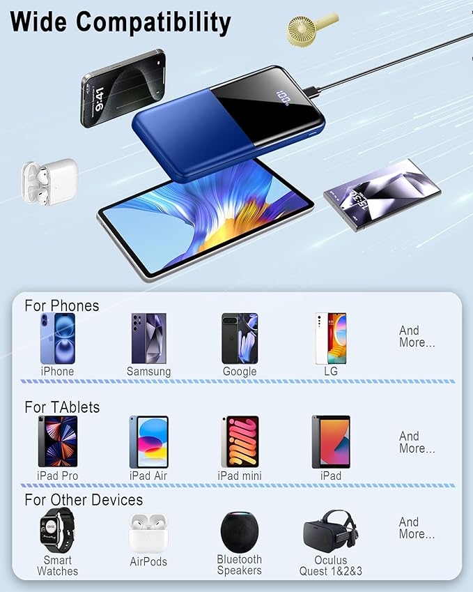 Portable Charger Power Bank, 10000mAh 22.5W Mini Portable Battery Fast Charging Battery Pack Travel Essentials, PD 3.0 QC 4.0 External Phone Powerbank for iPhone Android Samsung and USB/USB-C Devices