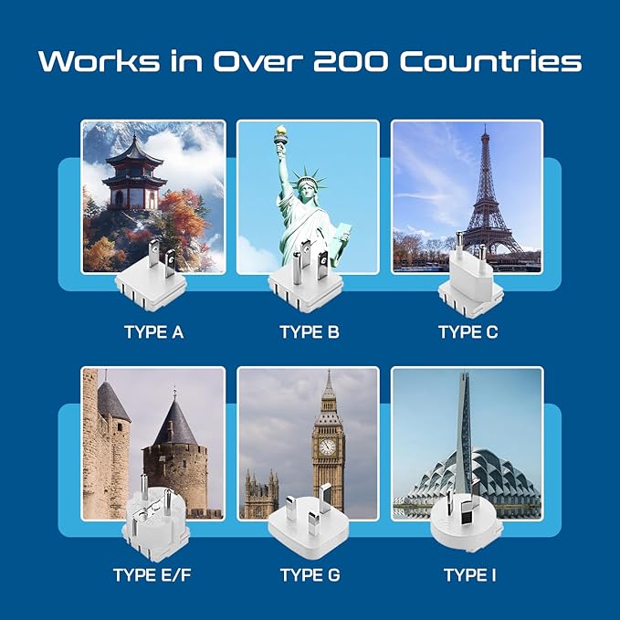 Ceptics Universal Travel Adapter Kit – 2 USA sockets, 2 USB-A (1x QC 3.0) and USB-C cable, Surge Protected, Plugs for EU, UK, China, AU, Japan - Use with Laptop, Phones, Cameras - ETL Tested