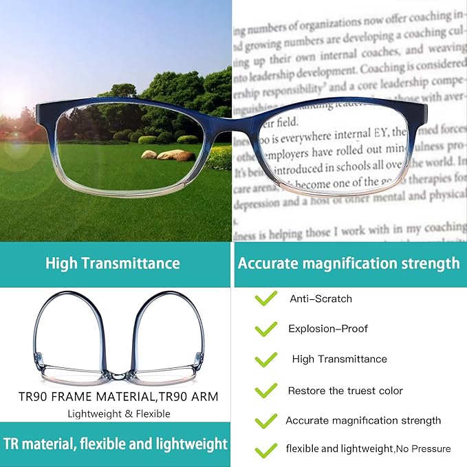 EYEURL Reading Glasses for Women, 2 Pack Blue Light Blocking Readers Lightweight Filter UV Ray/Glare Anti Eyestrain 3.5