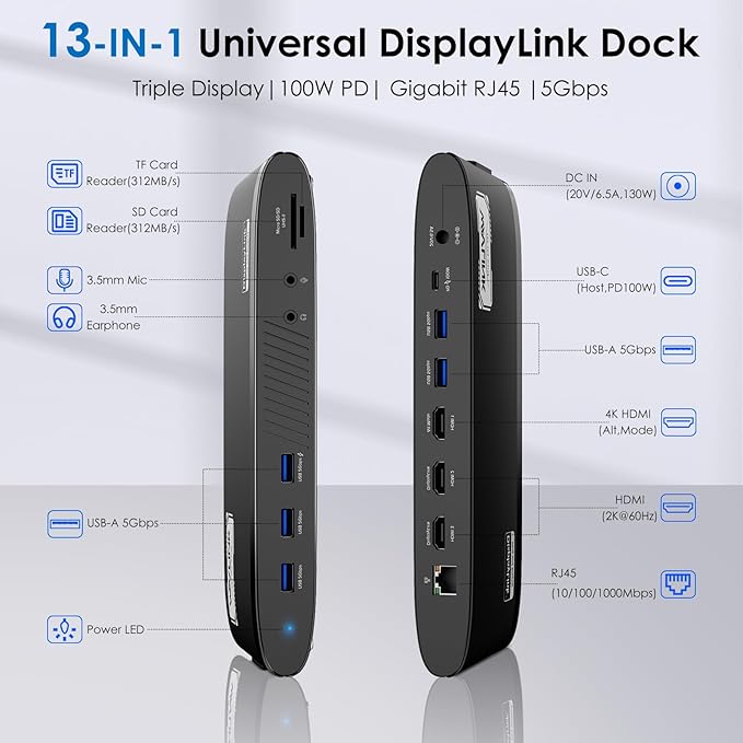 WAVLINK DisplayLink Docking Station 3 Monitors, USB-C Laptop Dock Dual 2K + 4K for Mac & Windows, 13-in-1 with 100W Charging, 3 HDMI, 5 USB Ports, Ethernet, SD/TF, Audio