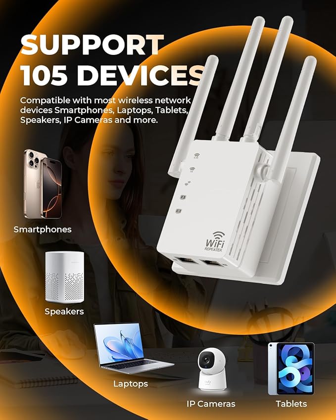 WiFi Extender with Ethernet Port, 1200Mbps Dual Band (5GHz/2.4GHz) WiFi Booster.Covers Up to 12880 Sq.ft,Supports 105 Devices, Easy Setup Signal Booster, EasyMesh Compatible, Four Directional Antennas