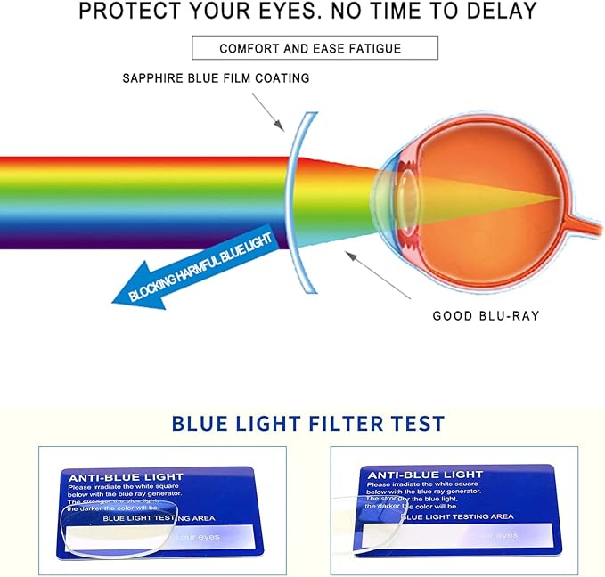 NORPERWIS 6 Pack Ladies Reading Glasses for Women Blue Light Blocking Spring Hinge Fashion Eyeglasses Readers for Women (Mix Color -4, 1.00, multiplier_x)