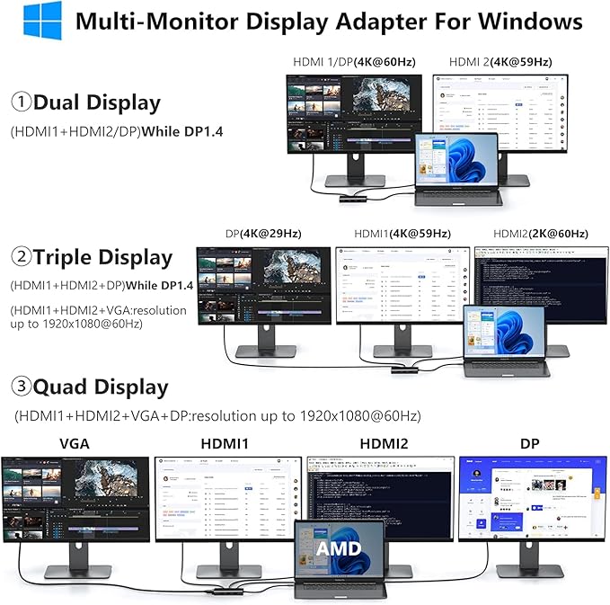 ABIWAZY USB C Docking Station Dual Monitor for HP Dell Lenovo Thinkpad Surface, 8 in 1 Computer Multiple Monitor Hub Adapter to Dual 4K HDMI,DisplayPort,VGA, 00W PD,3 USB for Windows Laptops(Black)