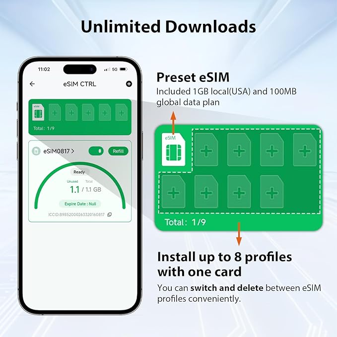 EIOTCLUB Global eSIM Card, Turn SIM Device into eSIM-Compatible, Unlimited Download Physical eSIM Card for USA/Europe/200+ Countries, Works with Phone, Router, Hotspots & IoT Devices, No Contract