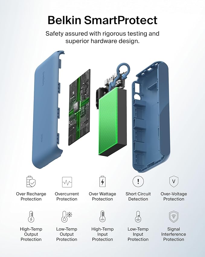 Belkin Portable Charger, USB-C Power Bank 20,000mAh w/ 2X USB-C Ports & 1x A Port, Digital Battery Display, 20W Charging - iPhone 17, Air, Pro, Samsung Galaxy S25, Pixel 10, iPad, & More - Blue