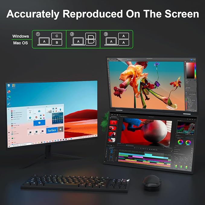 Laptop Extender 22” Dual Portable Monitor Screen120Hz 120sRGB 1080P Stacked Foldable Triple Screen for Windows MacOS/HDMI Type-C Work Gaming Office