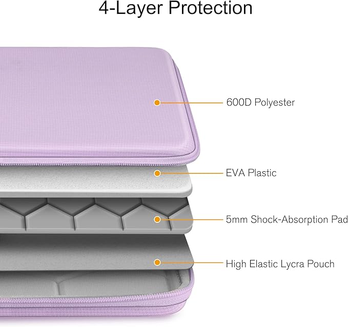 FINPAC 15.6-inch Hard Laptop Sleeve Case Compatible with 15.6 Inch Acer Aspire, Shockproof Computer Carrying Case for 15.6 Inch HP Dell Razer Samsung Laptop Chromebook (Lilac)