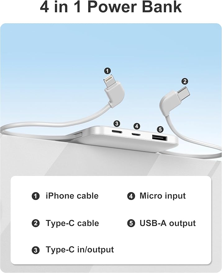 miisso 10000mAh Slim Portable Charger with Built in Cable, Power Bank Travel Charger External Battery Pack for Phone, 4 Output USB Type C Cord Clutch Charger Compatible with iPhone, White