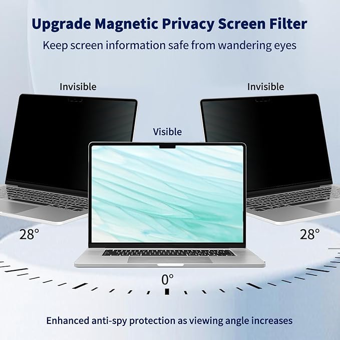 Magnetic Privacy Screen for MacBook Air 13.6/13 Inch (2022-2025, M2, M3, M4), Removable Matte Laptop Privacy Screen Anti Glare Blue Light Filter - Anti-Spy for Mac 13.6in Computer