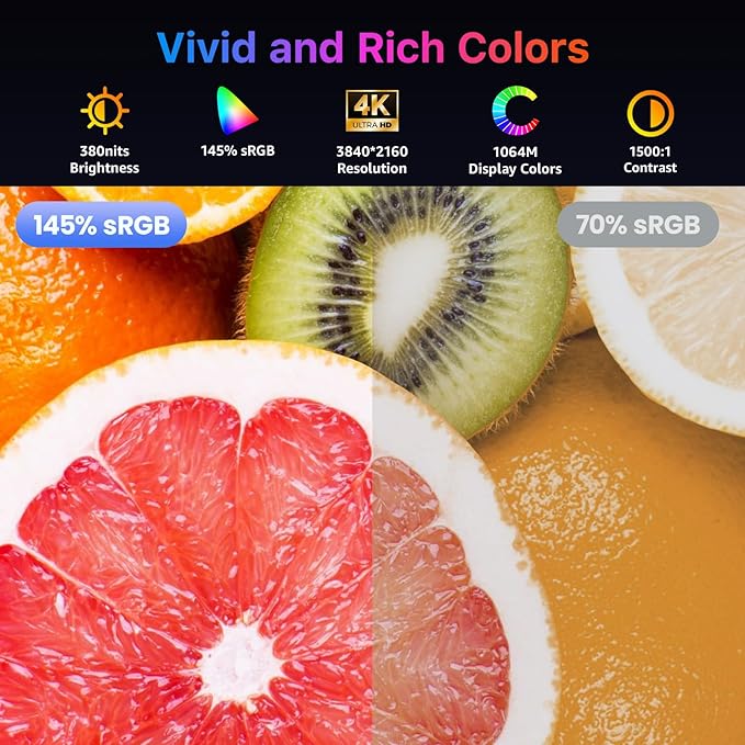 Portable Monitor 15.6 inch 4K UHD 145% sRGB 60Hz, Travel Monitor for Laptop MacBook Surface PC Xbox PS5, HDMI Dual USB-C VESA Compatible Built-in Speaker, with Kickstand