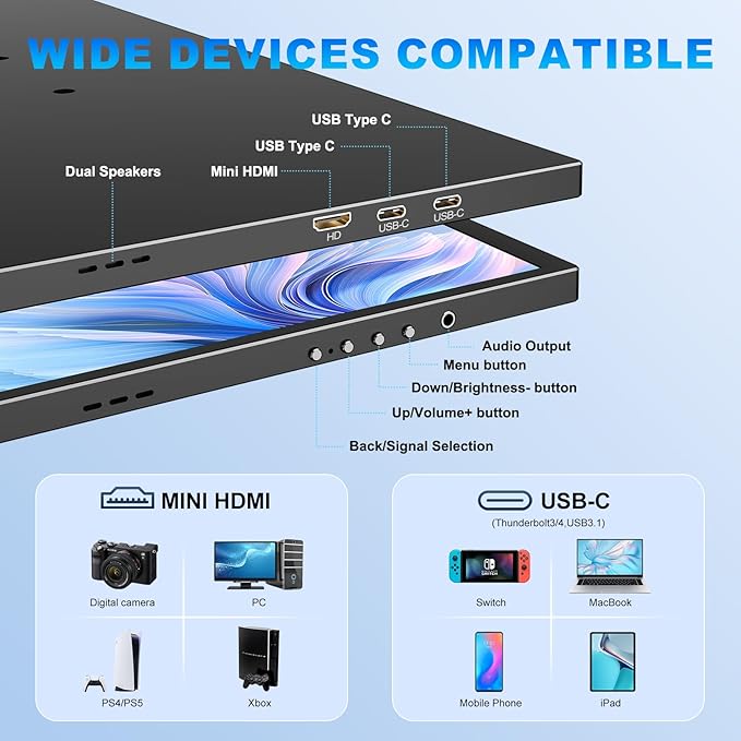 18.5 Inch Large Portable Monitor for Laptop, 1080P FHD 120Hz 125% sRGB USB-C HDMI Travel Monitor for Laptop Mac PC Xbox PS4/5 Switch, Portable Screen with Smart Cover, VESA Compatible