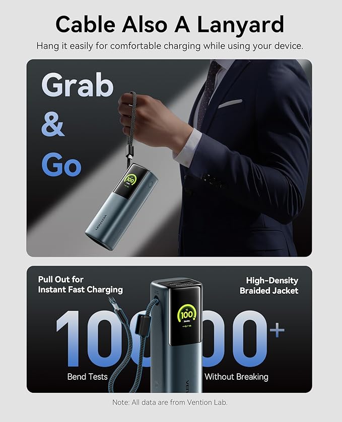 VENTION Powerhive Laptop Power Bank Fast Charging, 165W 20000mAh Portable Travel Charger, Digital Display & Emoji Animation, Integrated USB-C Cable for MacBook/iPhone 16/Galaxy S25 Ultra/Dell/HP