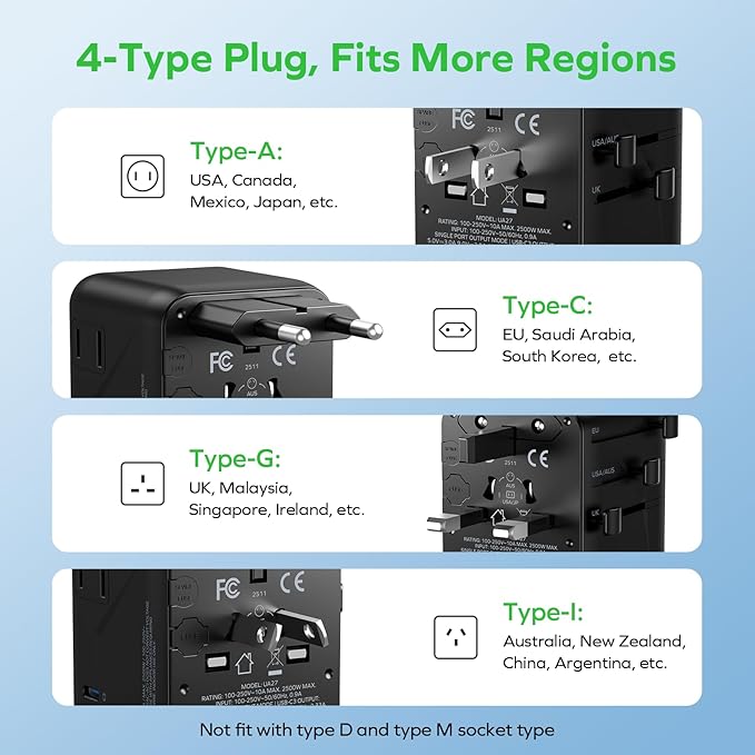 MOMAX 7-in-1 Universal Travel Adapter, 3 USB-C PD & 2 USB-A QC, 2AC, All-in-one European Travel Plug Adapter, International Power Adapter for Travel UK EU AUS JP, Travel Essentials