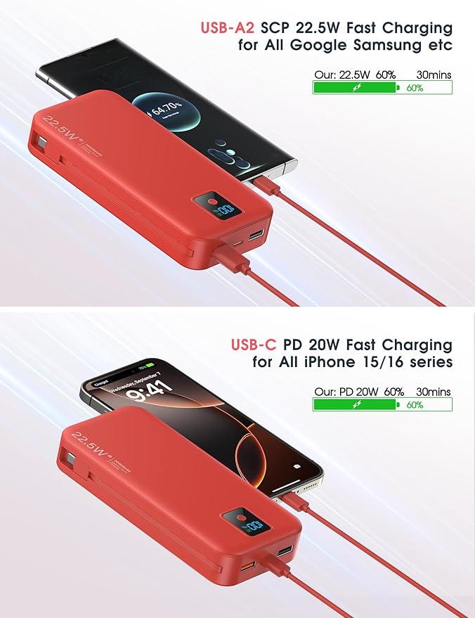Portable Charger, 20000mAh 22.5W Fast Charging Power Bank with Built-in Cables & Wall Plug, Travel Essential Battery Pack with LED Display, USB C Battery Phone Charger for iPhone, iPad, Samsung Red