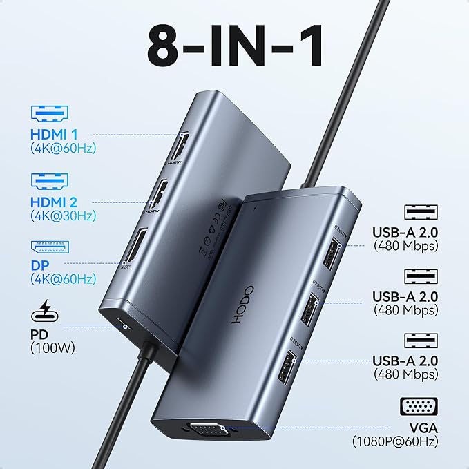USB C Docking Station Dual Monitor Adapter for Dell HP, Laptop Docking Station 3 Monitors Quad Display USB C Hub Dongle to 4K HDMI+DP+VGA,3 USB2.0,100W PD,8 in 1 Thunderbolt Dock for Lenovo,Surface