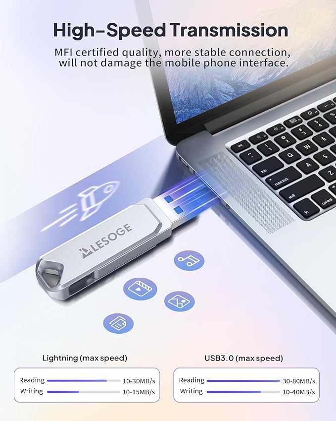MFi Certified Flash Drive 512GB Thumb Drive USB Memory Stick High Speed External Storage Jump Drive USB Stick Photo Stick for iPhone/iPad/Android/PC and More Devices