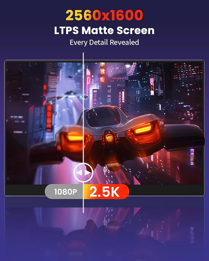 16" 2.5k Portable Computer Monitor,Gaming Monitor,Portable Monitors for Laptop PC Mac Phone PS5,120Hz 100% sRGB LTPS Display HDR Screen Extender with Smart Cover, USB C & HDMI,Travel Work Home