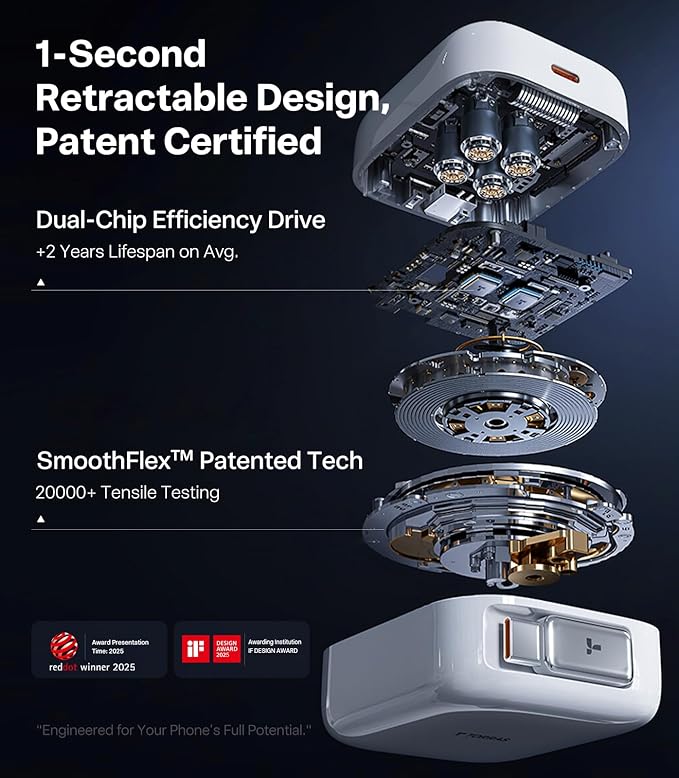 TORRAS FlexLine 67W Retractable USB C Charger Block,for iPhone 17 Charger Fast Charging, GaN Ⅲ USB C Cable with Dual-Port for MacBook Pro/Air,iPad, Samsung Galaxy S25 Ultra/iPhone 17 Pro Max, 39.37in