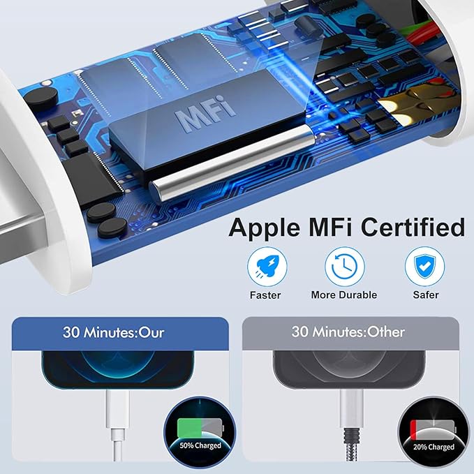 USB C Wall Charger,Dual Port 10FT iPhone Charger 20W PD+QC3.0 Power Adapter Fast Charging Block Plug with 10ft USB C to Lightning Cable for iPhone 14/14 Pro/14 Pro Max/13/12/11/Pro Max/XS/XR/X/AirPods