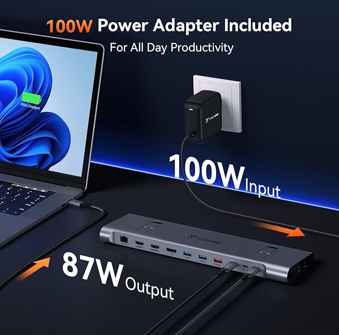 TobenONE USB-C Docking Station 3 Monitors & Dual Monitor,Laptop Dock Stand with 100W GaN III Charger, 2.5Gbps Ethernet,2 HDMI & DP (Single 4K@120Hz), 6 USB Ports for Dell/Hp/Lenovo