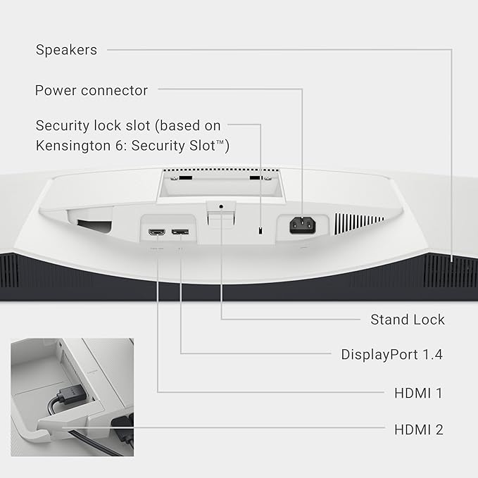 Dell 32 Plus 4K Monitor - S3225QS - 31.5-inch 4K (3840 x 2160) up to 120Hz 16:9 Display, VA Panel, AMD FreeSync Premium, 99% sRGB, 95% DCI-P3, 1500:1 Contrast Ratio, Comfortview Plus - Ash White