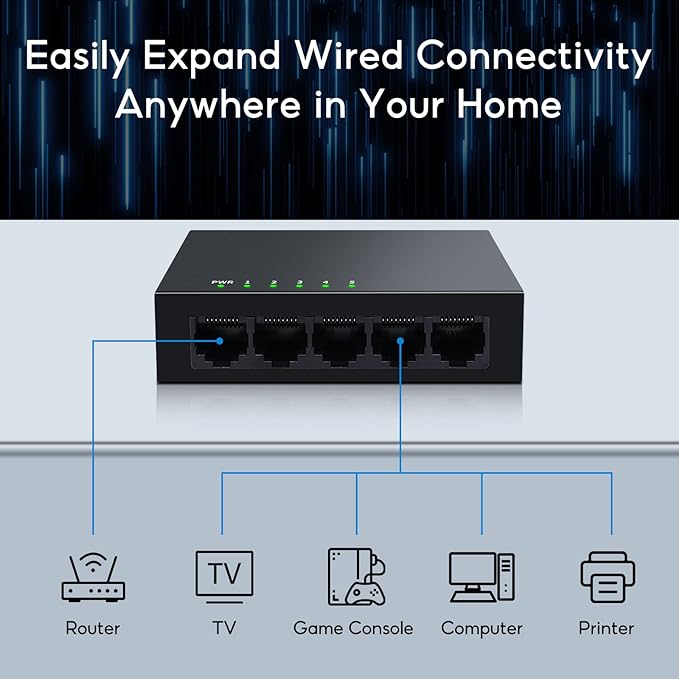5 Port Gigabit Ethernet Switch|Mini Metal Housing Switch|Plug&Play|Fanless Design| Desktop Ethernet Splitter |Quiet Unmanaged Network Switch