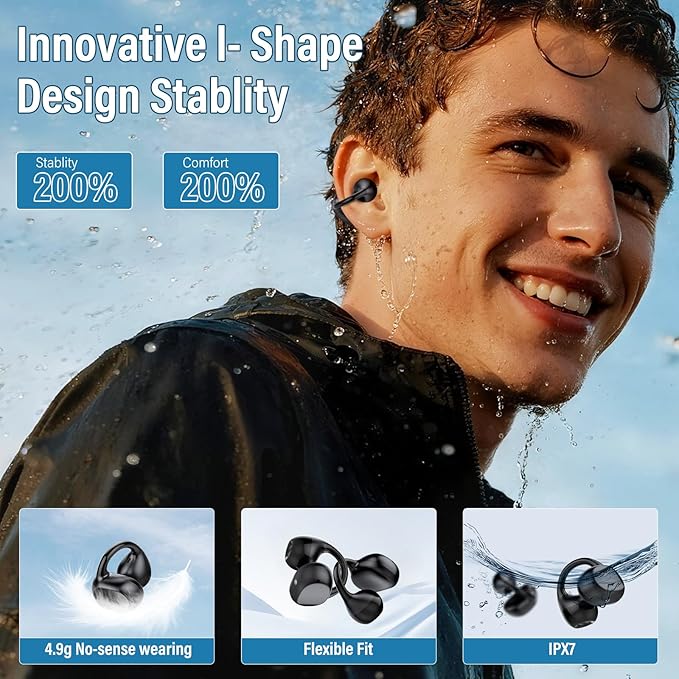 Open Ear Earbuds,Wireless Earbuds Bluetooth 5.4 Ergonomic Clip-On Ear buds, Bone Conduction Over The Ear Headphones 48H Playtime, Perfect Running Headphones for Sports IPX7 Waterproof Touch Controls
