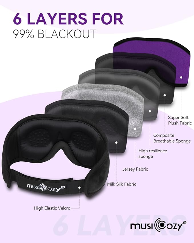 MUSICOZY 3D Bluetooth Sleep Mask with HD Stereo Sound, Wireless Sleep Headphones for Side Sleepers, Music Headband Eye Mask for Sleeping, Relaxation, Travel, Yoga, Cool Gadgets for Women Mom Girls
