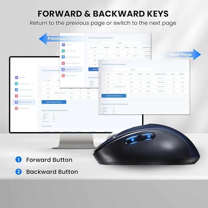 Wireless Bluetooth Mouse for Laptop,USB+BT×2,Quiet Ergo Computer Mouses,Metal 4-Way Super Scrolling,± 3200 DPI,Rechargeable,10 Buttons,Plug&Play,Multi Device Cordless Mice for iPad,Tablet,Mac,PC,Phone
